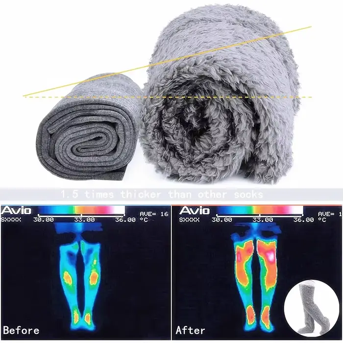 Hiver épaissir chaud femmes flou cuisse genou chaussettes hautes longues jambières Teddy peluche femmes polaire moelleux sur le genou chaussettes