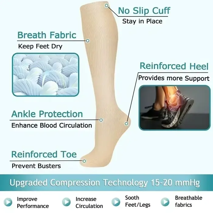 Chaussettes de Compression pour varices