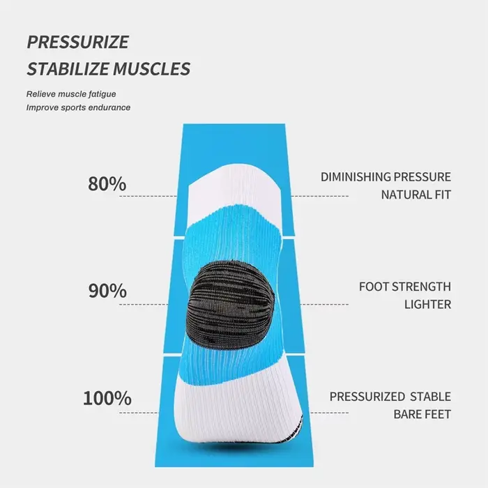 1/2/3 paires Brothock chaussettes de Compression pour Fascia plantaire déodorant absorbant la sueur respirant sport